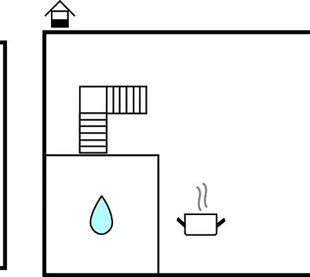 度假居 1 Bedroom Cozy In *