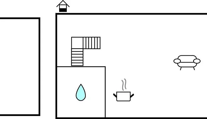 Сasa de vacaciones 1 Bedroom Awesome In *